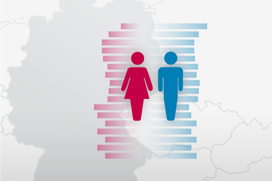 Grafik mit schematischer Deutschladkarte im Hintergrund, stilisierte Frau in Rot und stilisierter Mann in blau mit Diagrammen