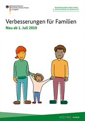 Eine Zeichnung einer Familie unter der Überschrift: Verbesserungen für Familien - neu ab 1. Juli 2019