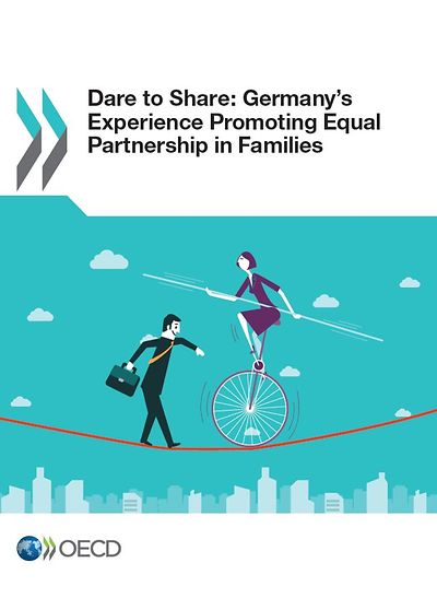 Titelseite der Broschüre Dare to Share: Germany's Experience Promoting Equal Partnership in Families