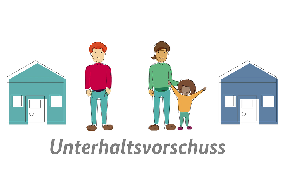 Illustration einer Mutter mit Kind und einem Vater und dem Schriftzug Unterhaltsvorschuss