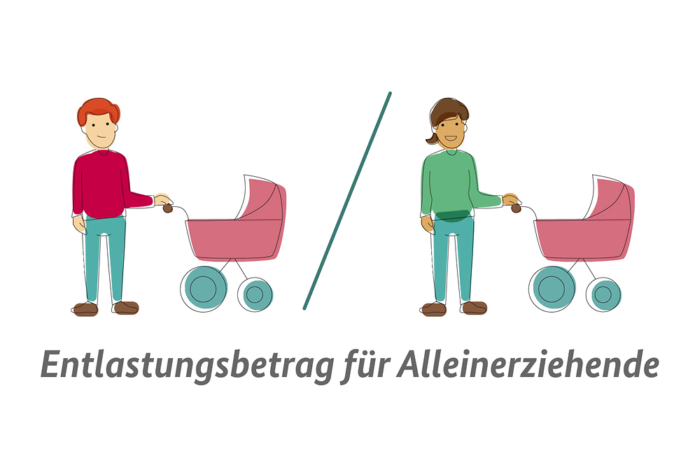 Illustration eines Vaters mit Kinderwagen und einer Mutter mit Kinderwagen