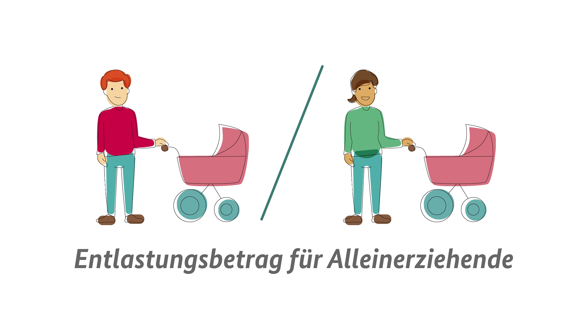 Illustration eines Vaters mit Kinderwagen und einer Mutter mit Kinderwagen