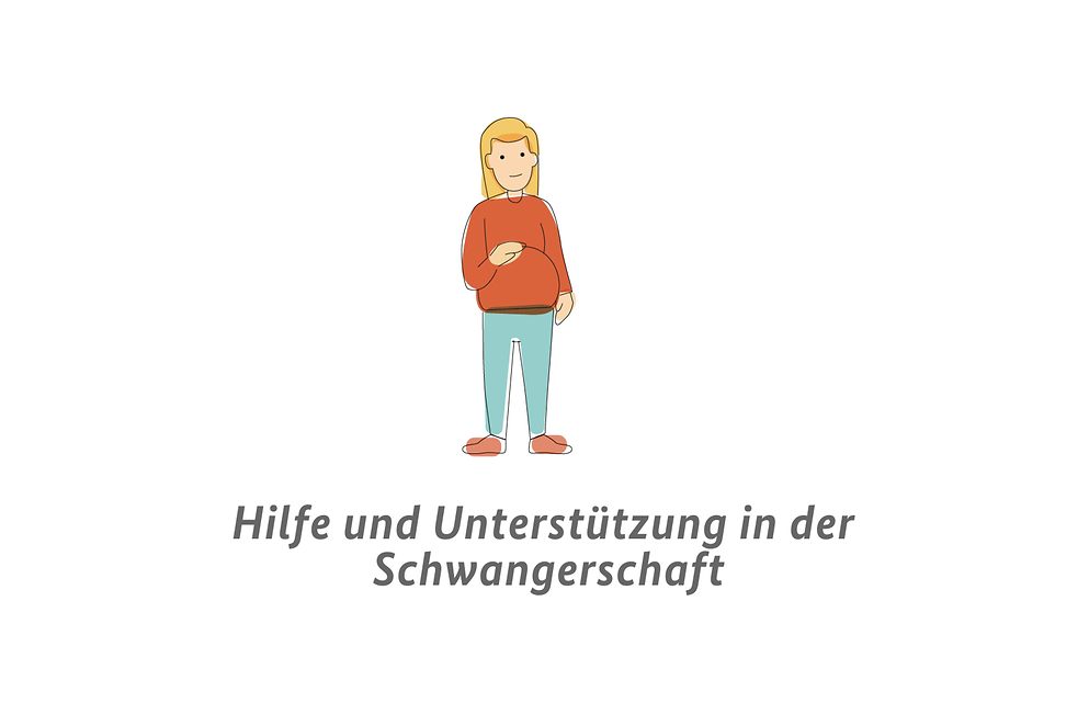 Neuer Inhalt