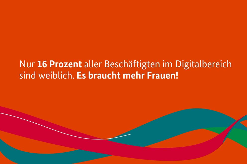 Grafik mit dem Text: Nur 16 Prozent aller Beschäftigten im Digitalbereich sind weiblich. Es braucht mehr Frauen 