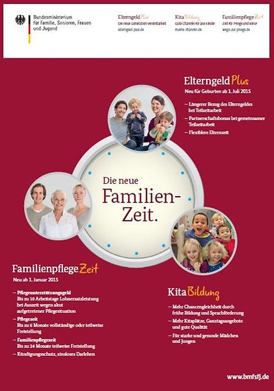 Cover des Flyers "Die neue Familien-Zeit"