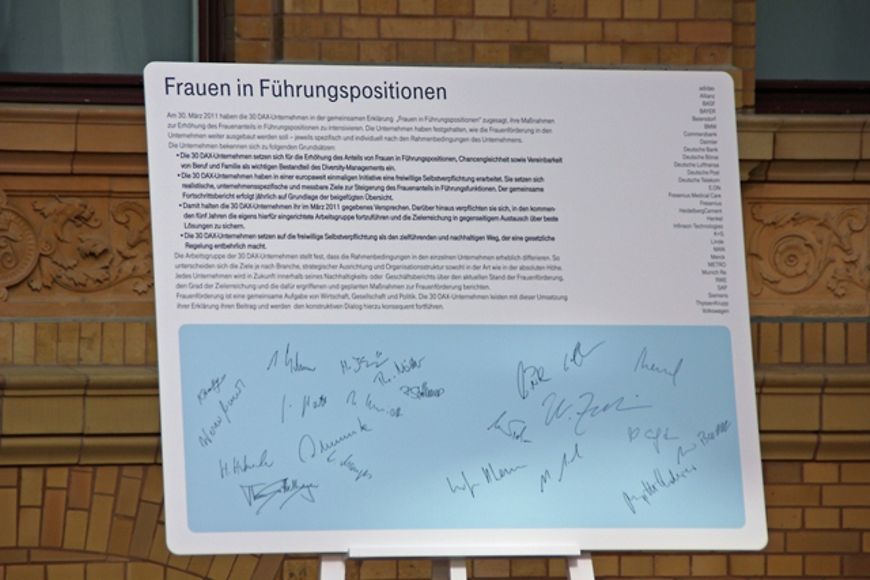 Eine Tafel mit den Unterschriften der anwesenden Vorstandsmitglieder der Dax-30-Unternehmen. Bildquelle: BMFSFJ